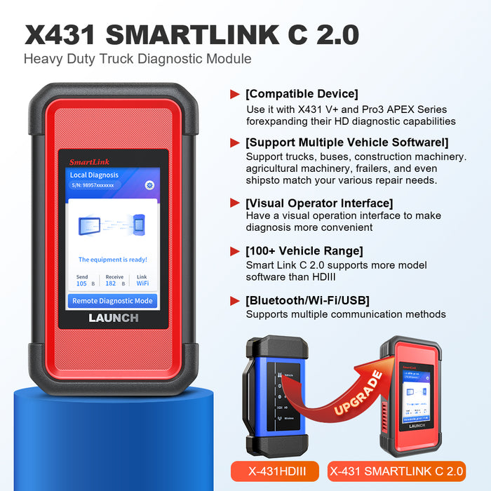 LAUNCH X431 V+ Pro3s X431 HD III Smartlink C2.0 Diagnostic Tool  (Latest Universal Auto truck and Car diagnostic)