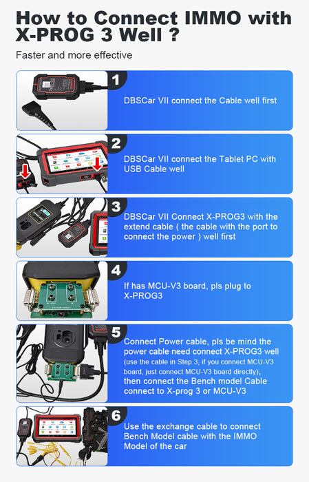 LAUNCH X-431 IMMO ELITE Professional Key Programming & Diagnostic Tool (latest)