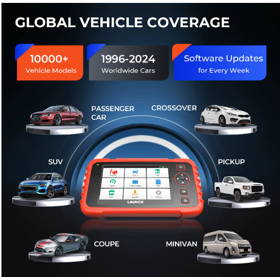 Launch CRP129X Plus V3 – All Systems Diagnostics