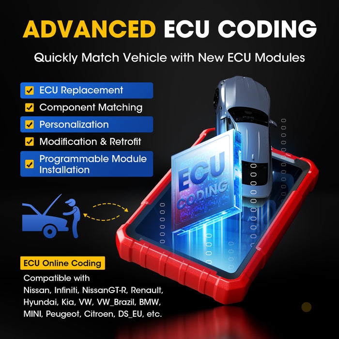 Launch X431 PROS Elite Car Diagnostic Tool for Full System Bidirectional, 32+ Services, ECU Coding, CANFD&DoIP, FCA Autoauth, Guide Function