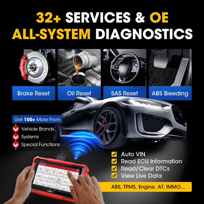 Launch X431 PROS Elite Car Diagnostic Tool for Full System Bidirectional, 32+ Services, ECU Coding, CANFD&DoIP, FCA Autoauth, Guide Function