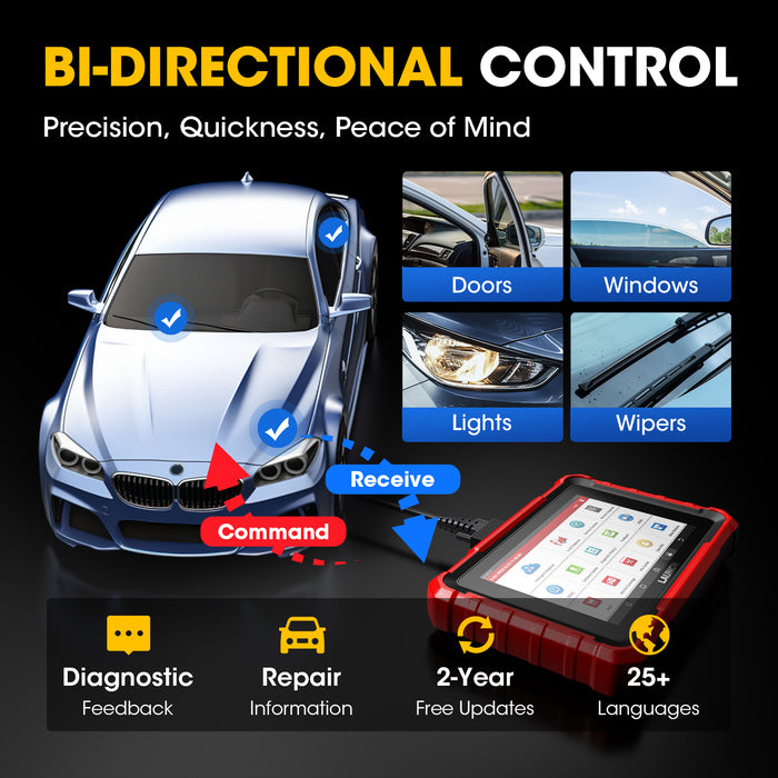 Launch X431 PROS Elite Car Diagnostic Tool for Full System Bidirectional, 32+ Services, ECU Coding, CANFD&DoIP, FCA Autoauth, Guide Function