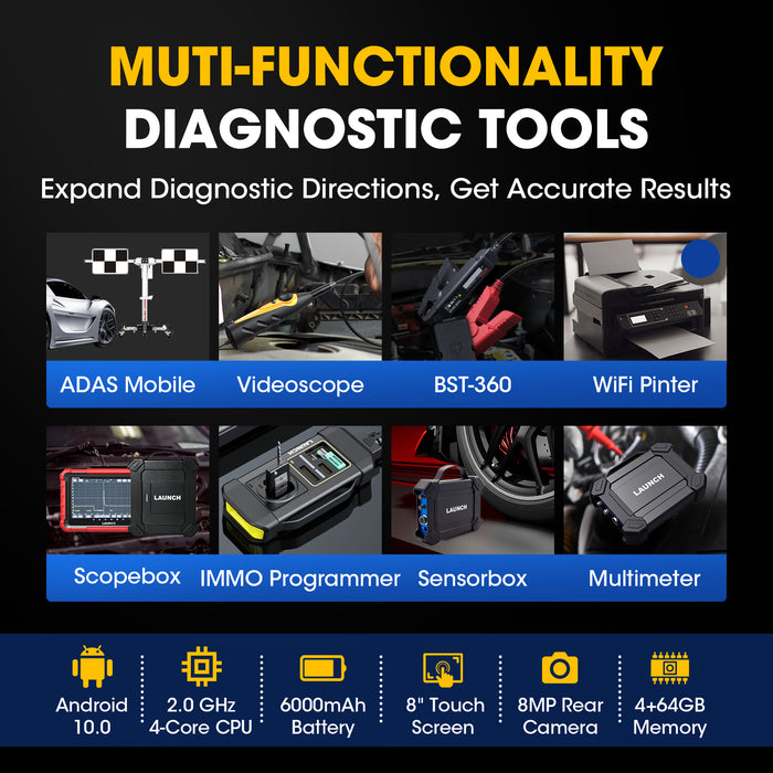 Launch X431 PROS Elite Car Diagnostic Tool for Full System Bidirectional, 32+ Services, ECU Coding, CANFD&DoIP, FCA Autoauth, Guide Function