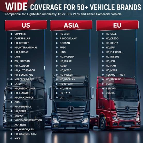 LAUNCH CRP129 HD V2 COMMERCIAL VEHICLE